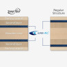 Butterfly Harimoto Tomokazu Innerforce super ALC-FL Blade 37331